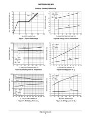 NGTB25N120LWG datasheet.datasheet_page 4