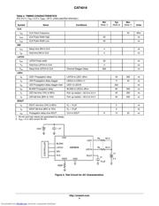 CAT4016HV6-T2 数据规格书 4