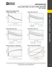 HMC5805ALS6TR datasheet.datasheet_page 5