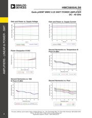 HMC5805ALS6TR datasheet.datasheet_page 6