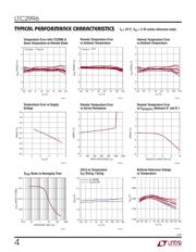 LTC2996 datasheet.datasheet_page 4