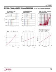 LTC2996 datasheet.datasheet_page 5