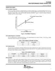 TLC2933AIPW datasheet.datasheet_page 3