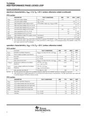 TLC2933AIPW datasheet.datasheet_page 6