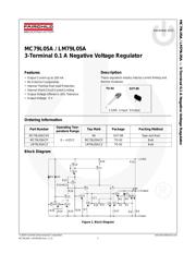 LM79L15ACZ datasheet.datasheet_page 1