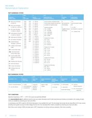 MP2106-0B0 datasheet.datasheet_page 4