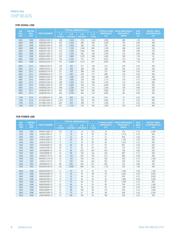 MP2106-0B0 datasheet.datasheet_page 6