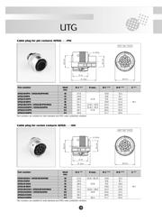 UTG02028S datasheet.datasheet_page 2