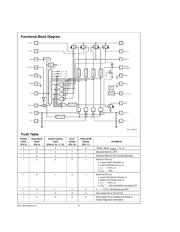 LMD18400 数据规格书 6