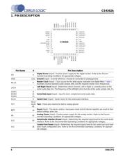 CS4362A-CQZR datasheet.datasheet_page 6