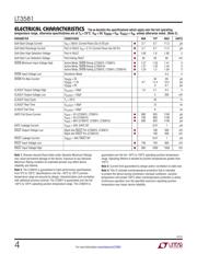 LT3581IDE#PBF datasheet.datasheet_page 4