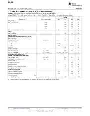 INA209AIPW datasheet.datasheet_page 4