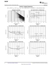 INA209AIPW datasheet.datasheet_page 6