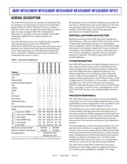 ADSP-BF527BBCZ-5AX datasheet.datasheet_page 3