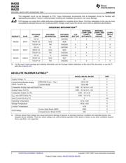 INA204AIDGST 数据规格书 2