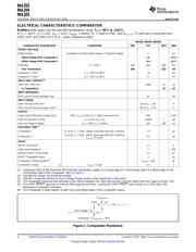 INA204AID 数据规格书 4