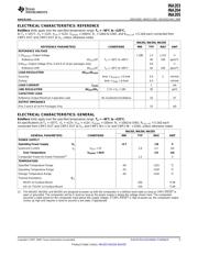 INA204AIDGST 数据规格书 5