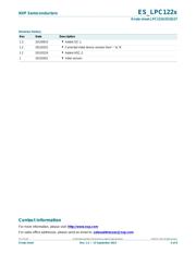 LPC1227FBD48 datasheet.datasheet_page 2