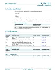 LPC1226FBD64,151 datasheet.datasheet_page 3