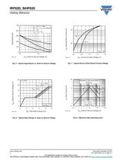 IRF620PBF datasheet.datasheet_page 4