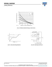 IRF620PBF datasheet.datasheet_page 6