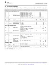 BQ294682DRVR datasheet.datasheet_page 5