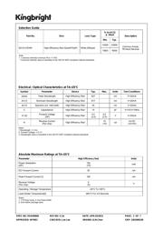 SA10-21EWA datasheet.datasheet_page 2