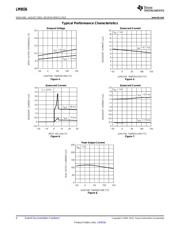 LM9036DT-5.0/NOPB datasheet.datasheet_page 4