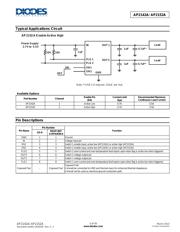 AP2142AMPG-13 datasheet.datasheet_page 2