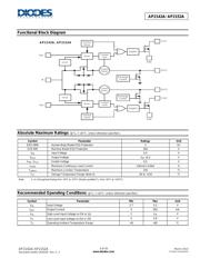 AP2142AFGEG-7 datasheet.datasheet_page 3