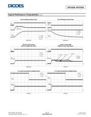 AP2142AFGEG-7 datasheet.datasheet_page 6