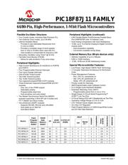 PIC18F66J16-I/PT 数据规格书 1