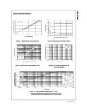 FDC638P_Q datasheet.datasheet_page 4