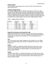 LMV7231EVAL/NOPB datasheet.datasheet_page 2