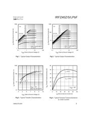 IRFZ46ZSPBF 数据规格书 3