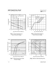 IRFZ46ZSPBF 数据规格书 4