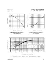 IRFZ46ZSPBF 数据规格书 5