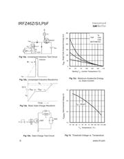 IRFZ46ZSPBF 数据规格书 6