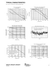 OPA277UA/2K5E4 datasheet.datasheet_page 5