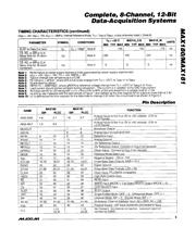MAX180CEQH+D 数据规格书 5
