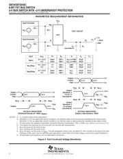 SN74CBT3245CDW 数据规格书 6