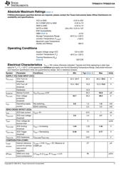 TPS25921ADR datasheet.datasheet_page 3