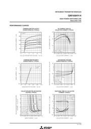 QM100HY-H datasheet.datasheet_page 3