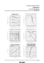 QM100HY-H datasheet.datasheet_page 4