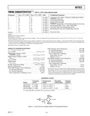 AD7823YR datasheet.datasheet_page 4