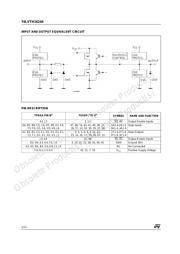 74LVTH16244TTR datasheet.datasheet_page 2