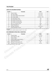 74LVTH16244TTR datasheet.datasheet_page 4