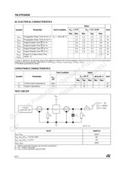 74LVTH16244TTR datasheet.datasheet_page 6