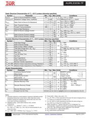 AUIRLS3036-7TRR datasheet.datasheet_page 2