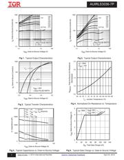 AUIRLS3036-7TRR datasheet.datasheet_page 3